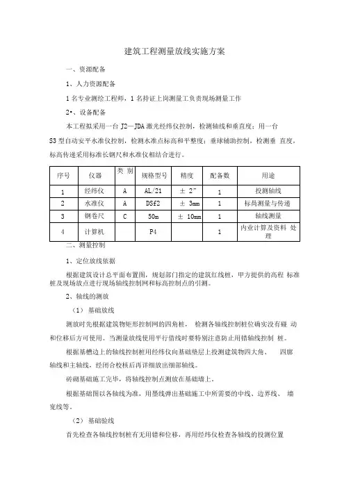 建筑工程测量放线实施方案