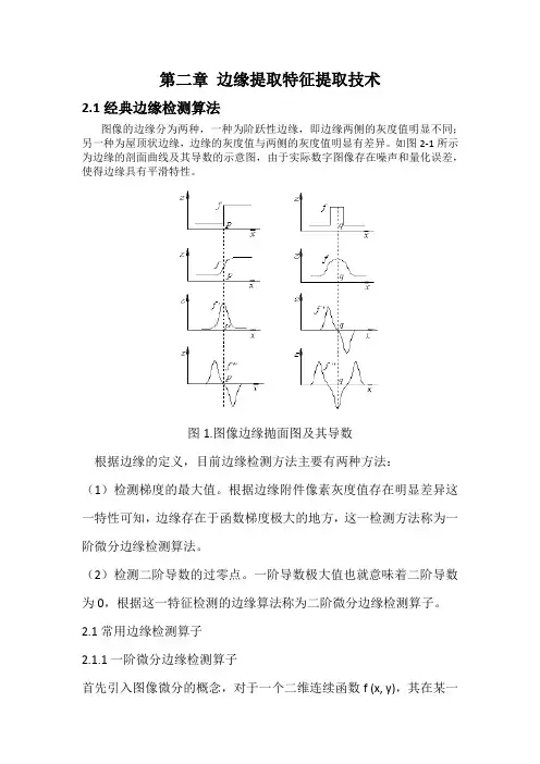 边缘提取