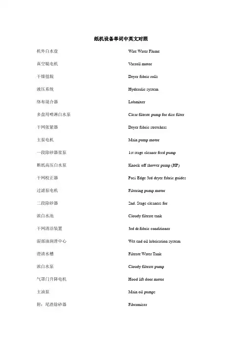纸机设备中英文对照