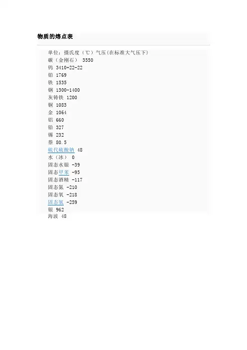 金属熔点