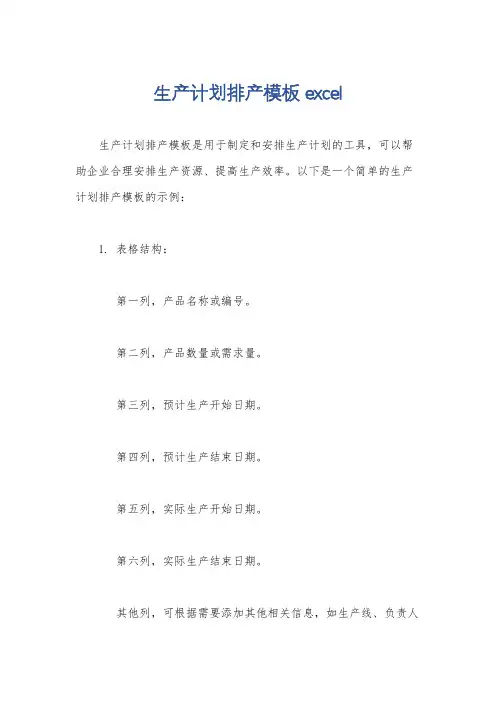 生产计划排产模板excel