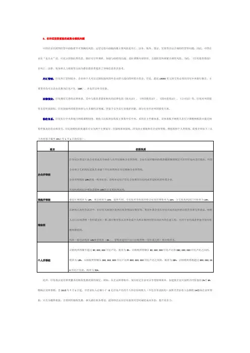 在印尼投资面临的政策合规性问题