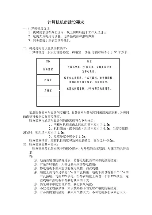 计算机机房建设要求