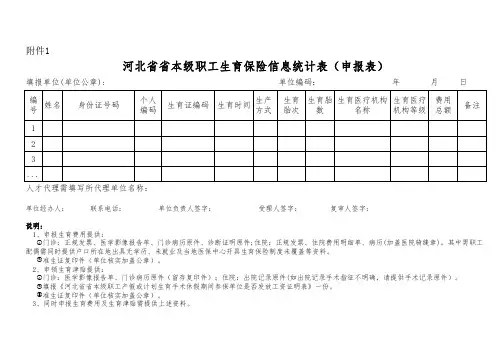 省本级职工生育保险信息统计表(申报表)