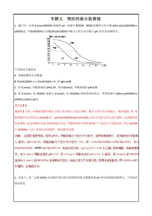 物质的量分数曲线—酸碱中和滴定曲线大全---精校解析Word版
