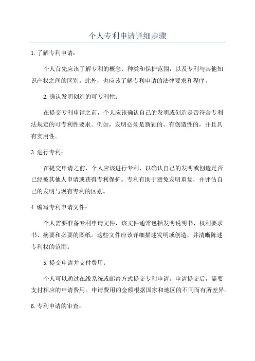 个人专利申请详细步骤