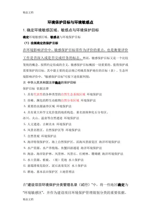 (整理)环境保护目标与环境敏感点及正确识别环境敏感保护目标