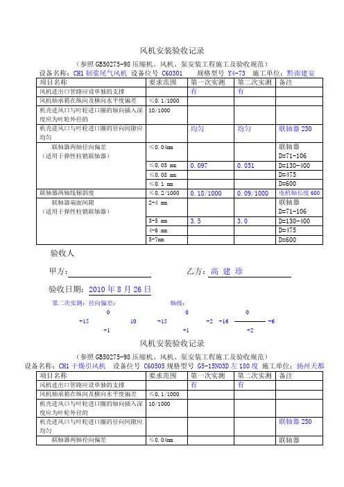 风机安装验收记录