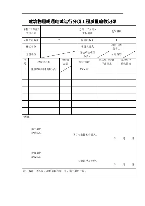 建筑物照明通电试运行分项工程质量验收记录