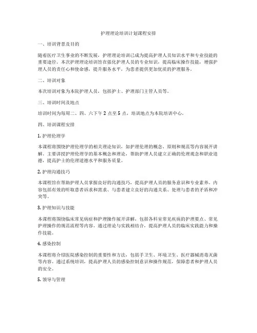护理理论培训计划课程安排