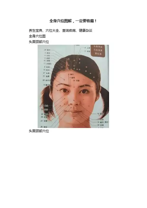 全身穴位图解，一定要收藏！