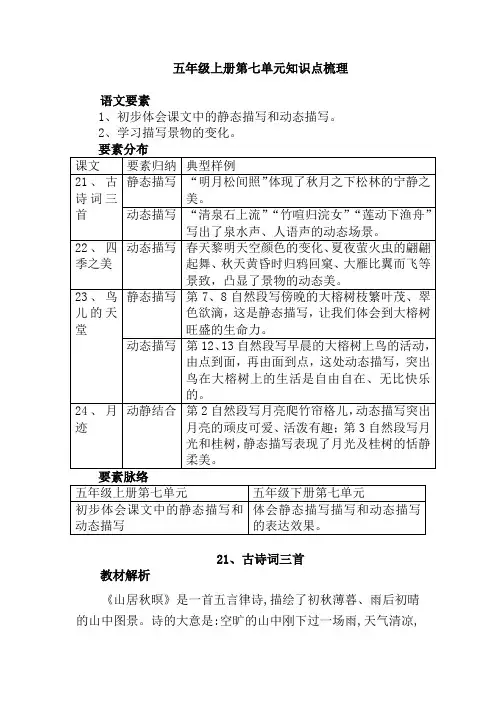 五年级上册第七单元知识点梳理