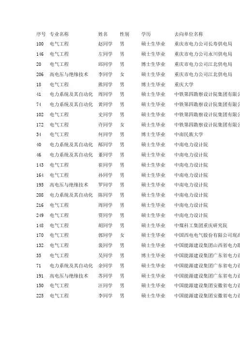 华中科技大学电气学院研究生2013年就业情况表