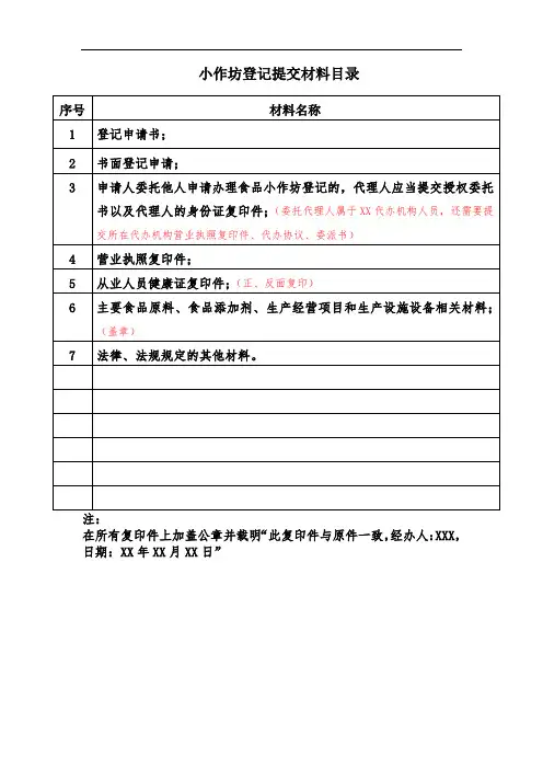 小作坊登记提交材料目录