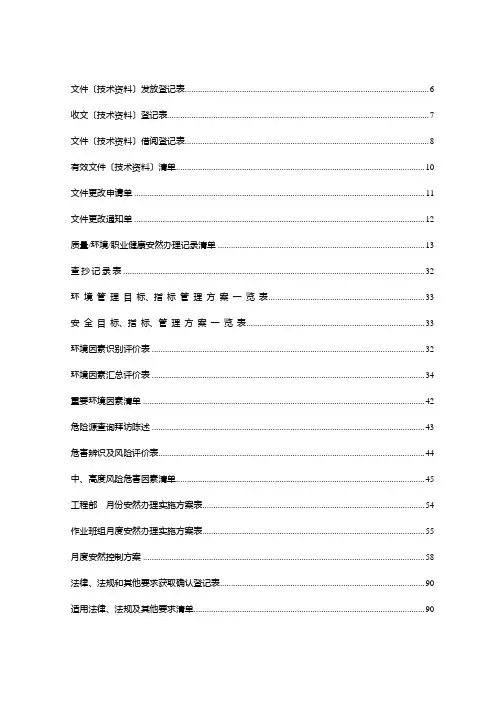 01-24程序表格汇总(安全技术交底)