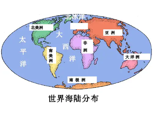 人教版地理七下 位置和范围 教学课件精品PPT(共36张PPT)