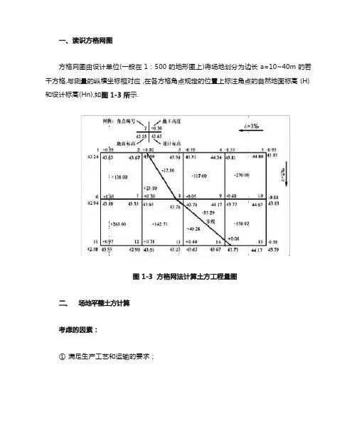 方格网计算土方例题