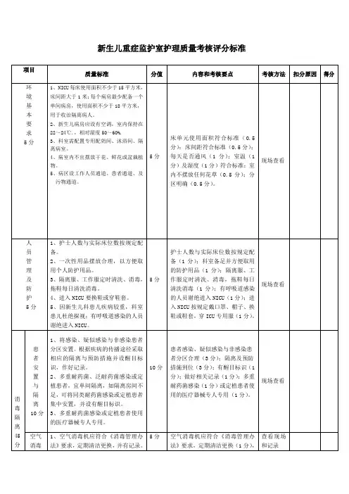 新生儿科护理质量考核评分标准