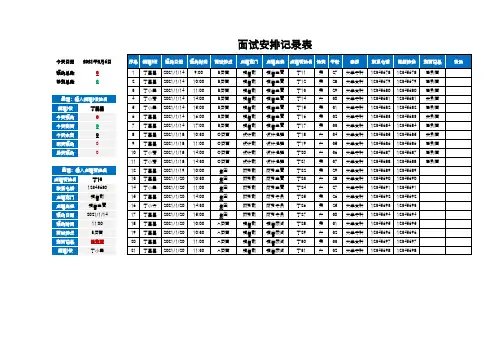 面试安排记录表