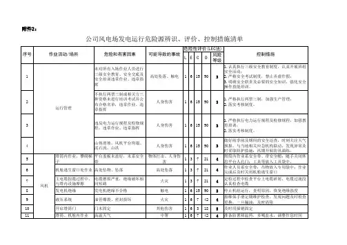 风电场发电运行危险源辨识、评价、控制措施清单
