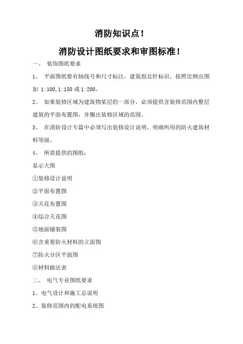 消防知识点!消防设计图纸要求和