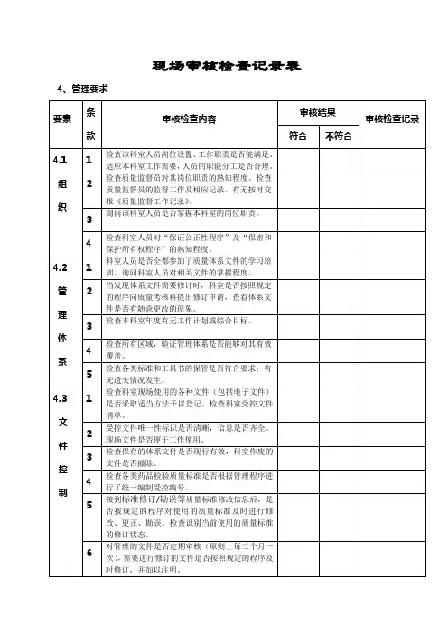 (化妆品)检验研究所现场审核检查记录表