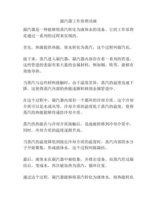 凝汽器工作原理动画