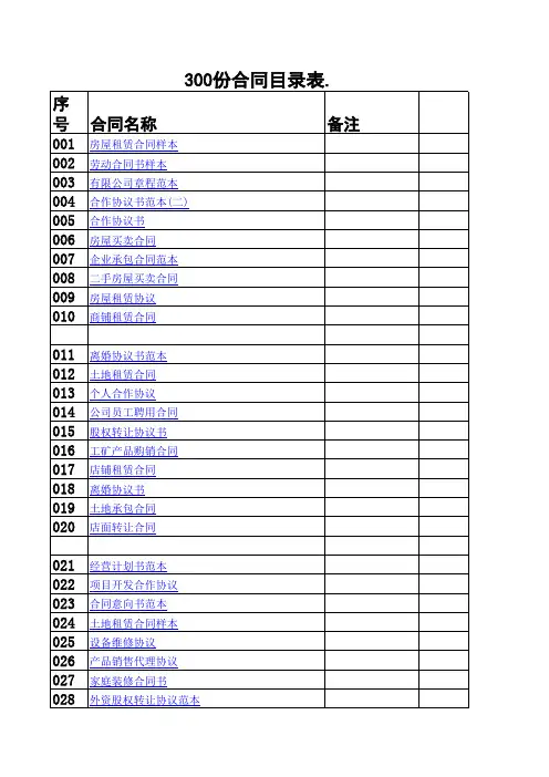 300份合同目录表