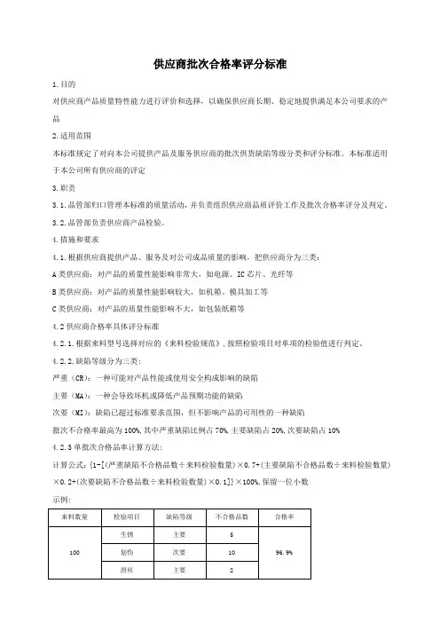 供应商合格率评定准则