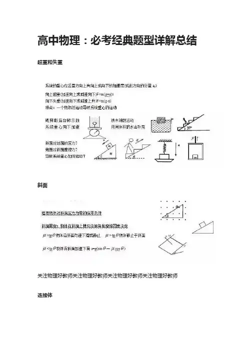 [全]高考高中物理：必考经典题型详解总结