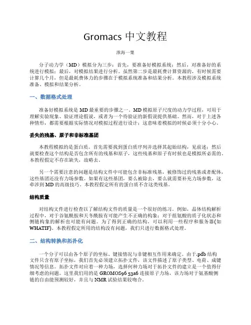 分子动力学模拟I