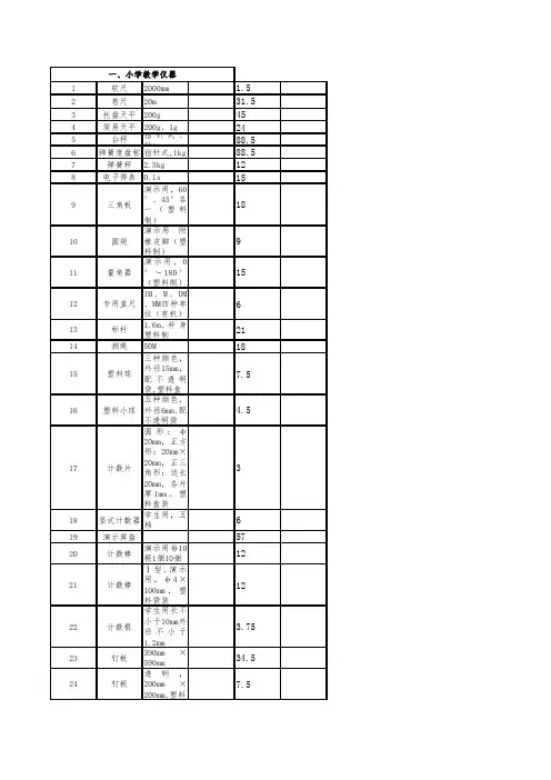 (科学部分)中小学实验仪器配置清单