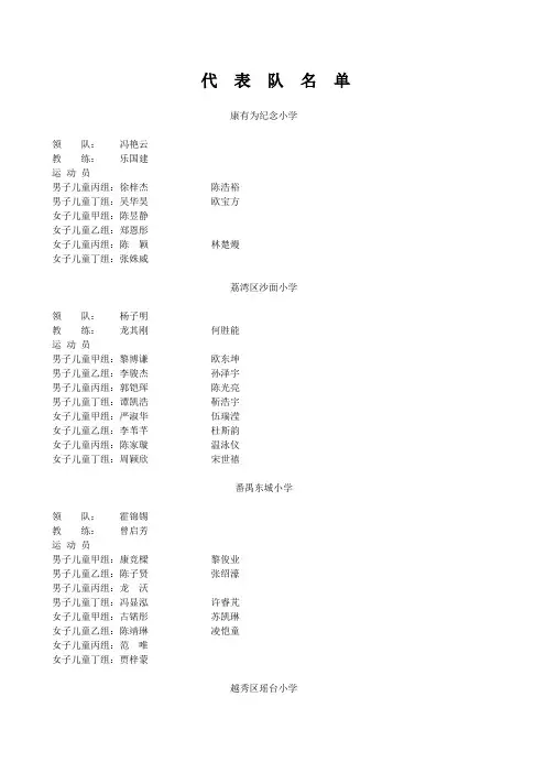 代 表 队 名 单_14850