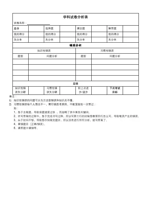 试卷分析表简版(个人)