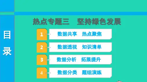 中考道德与法治第三部分热点探究热点专题三坚持绿色发展课件