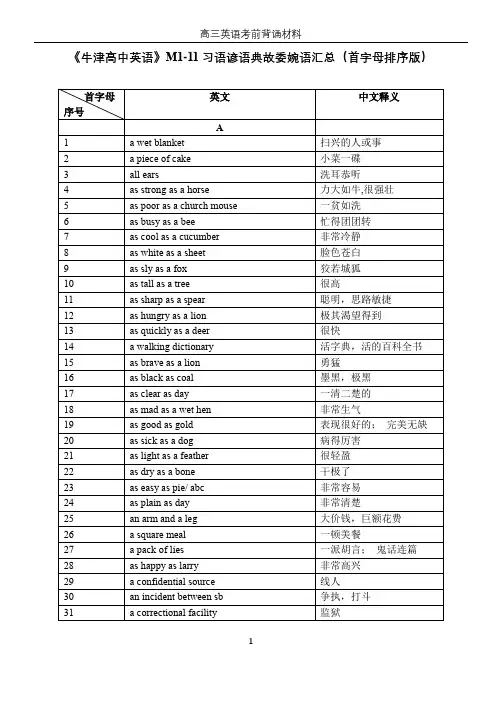 高三英语考前背诵材料：《牛津高中英语》M1-11习语谚语典故委婉语汇总