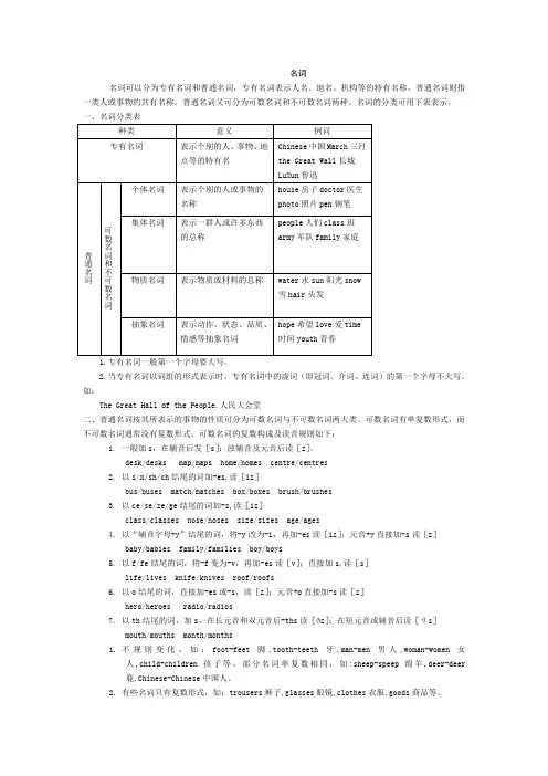 英语语法名词