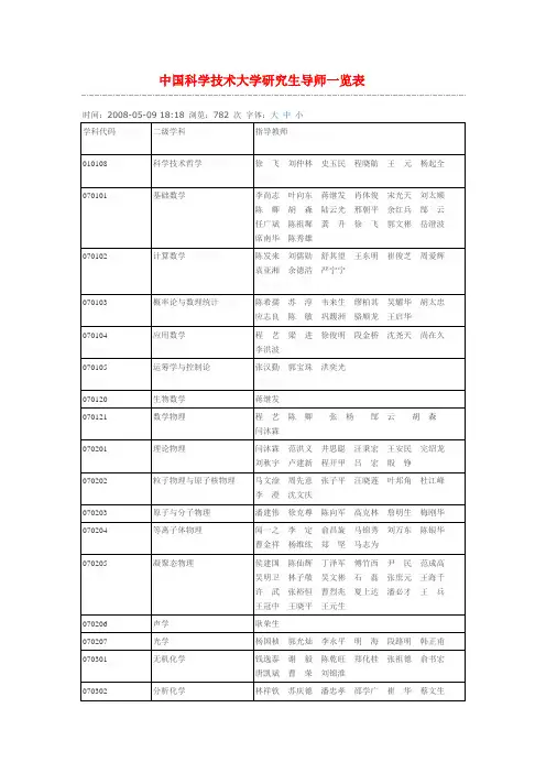 中国科学技术大学研究生导师一览表