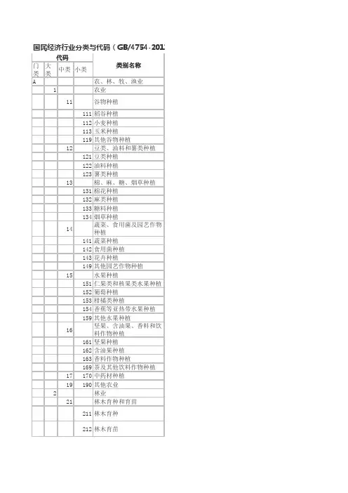 国民经济行业分类与代码(GB47542011)
