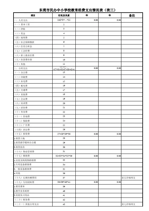 东莞市民办中小学校教育培养成本表