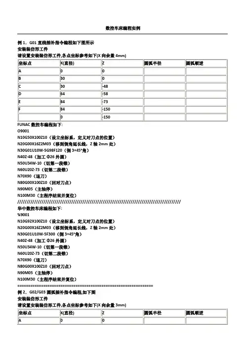 数控车床编程实例 100
