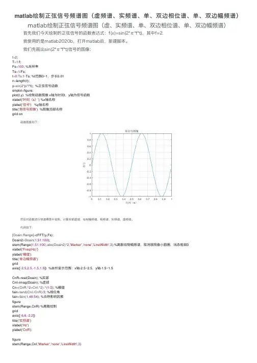 matlab绘制正弦信号频谱图（虚频谱、实频谱、单、双边相位谱、单、双边幅频谱）