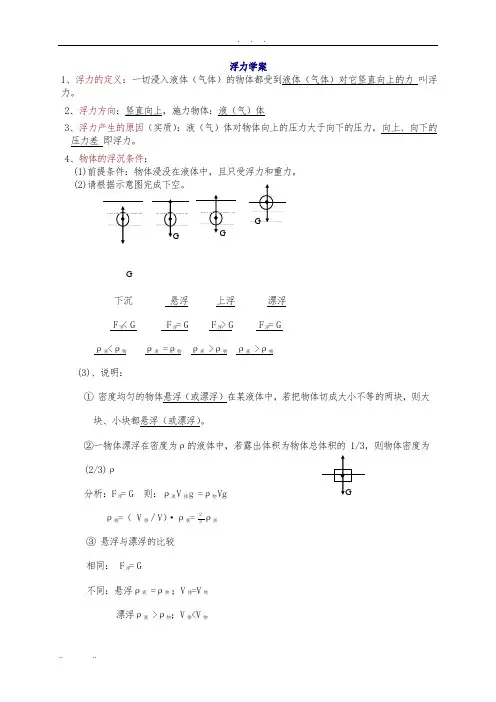 初中浮力知识点和经典例题及答案