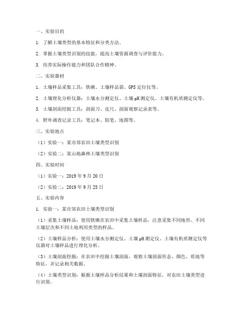 土壤类型识别实验报告