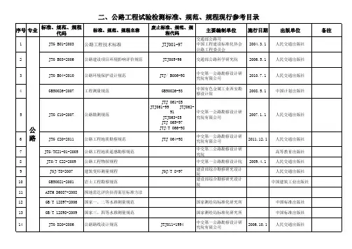 公路水运工程试验检测法律、法规、标准、规范目录清单