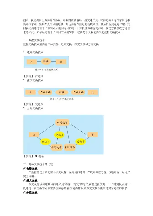 数据交换技术