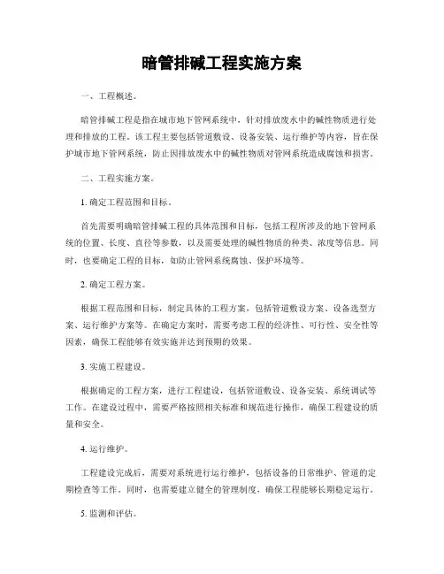暗管排碱工程实施方案