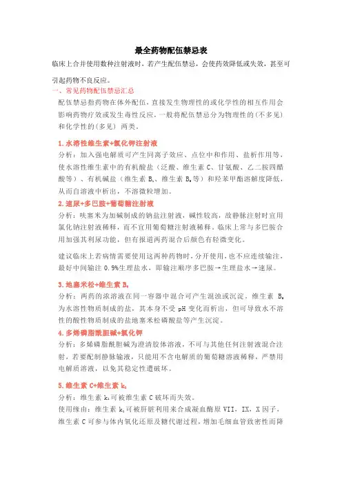 最全药物配伍禁忌表