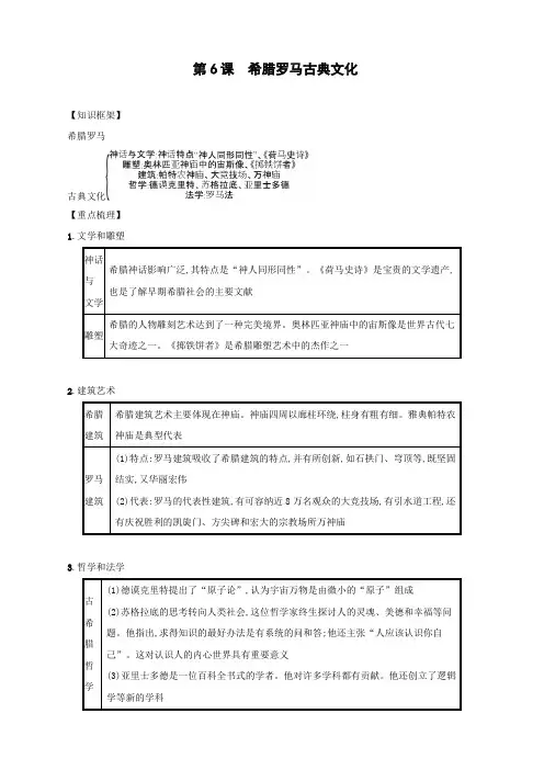 人教部编版九年级历史上册第二单元《古代欧洲文明第课希腊罗马古典文化》速记宝典知识点总结
