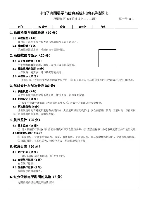 《电子海图显示与信息系统》评估题卡(无限航区)